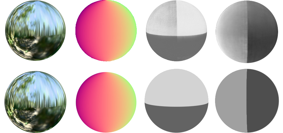 Estimated parameters: RGB, tangent, anisotropy, concentration