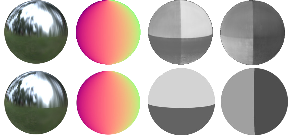 Additional anisotropic parameter estimations